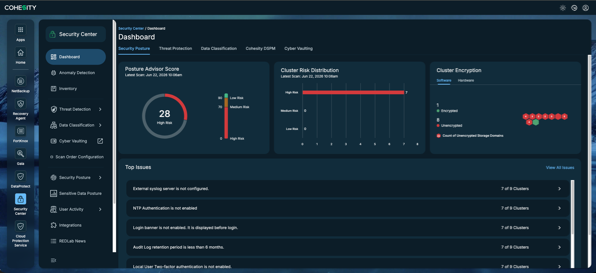 Cohesity 5 Steps of Cyber Resilience Image