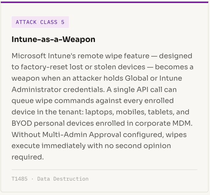 REDLab Advisory image 5