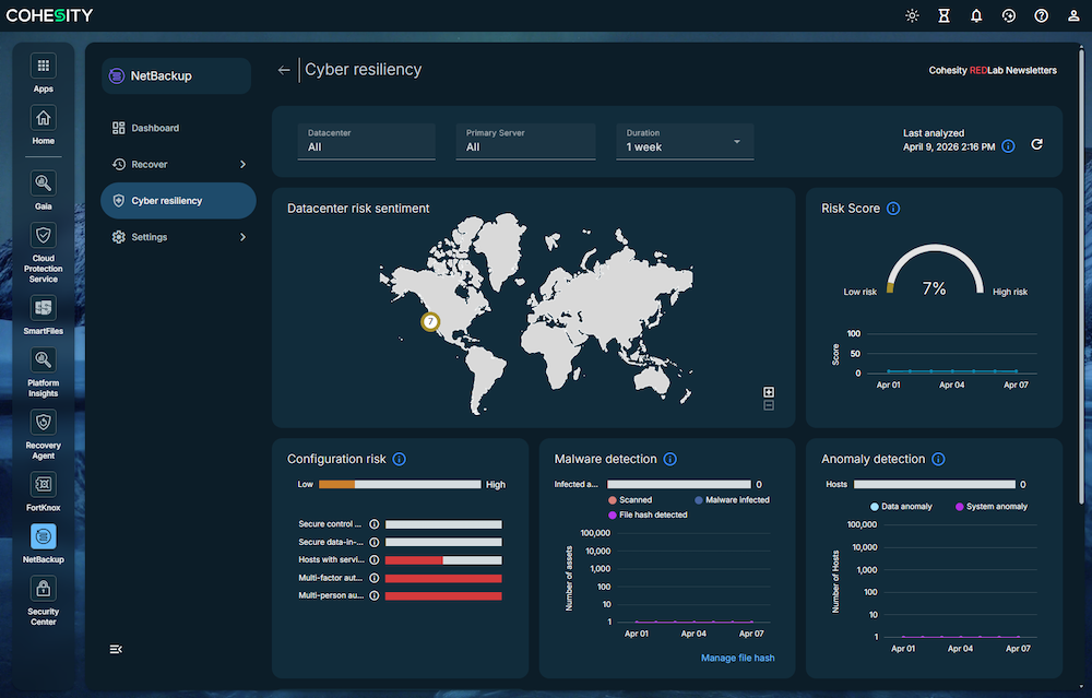 Simplify and automate operations Image