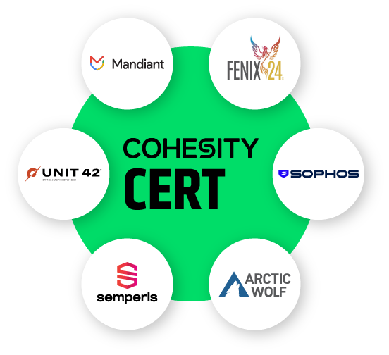 CERT partners including Fenix 24, Mandiant, and Semperis