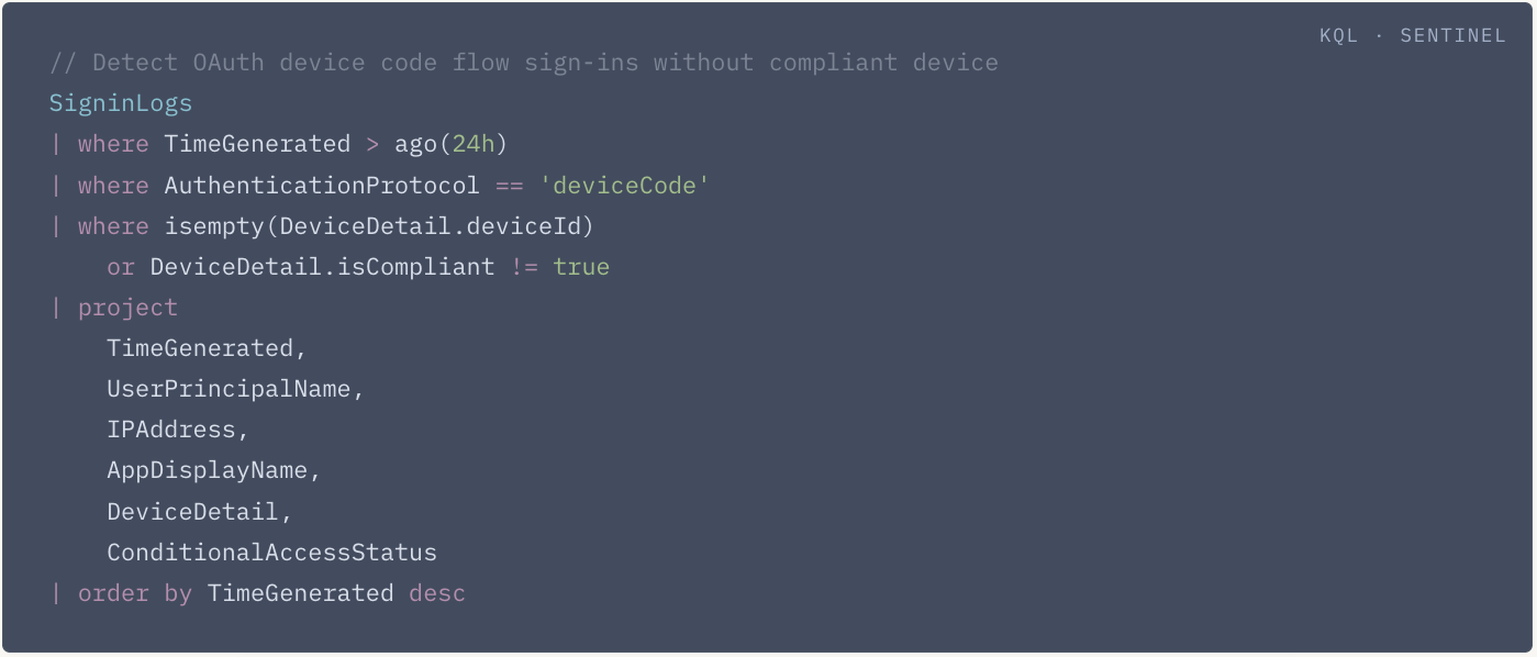 REDLab Advisory image 8