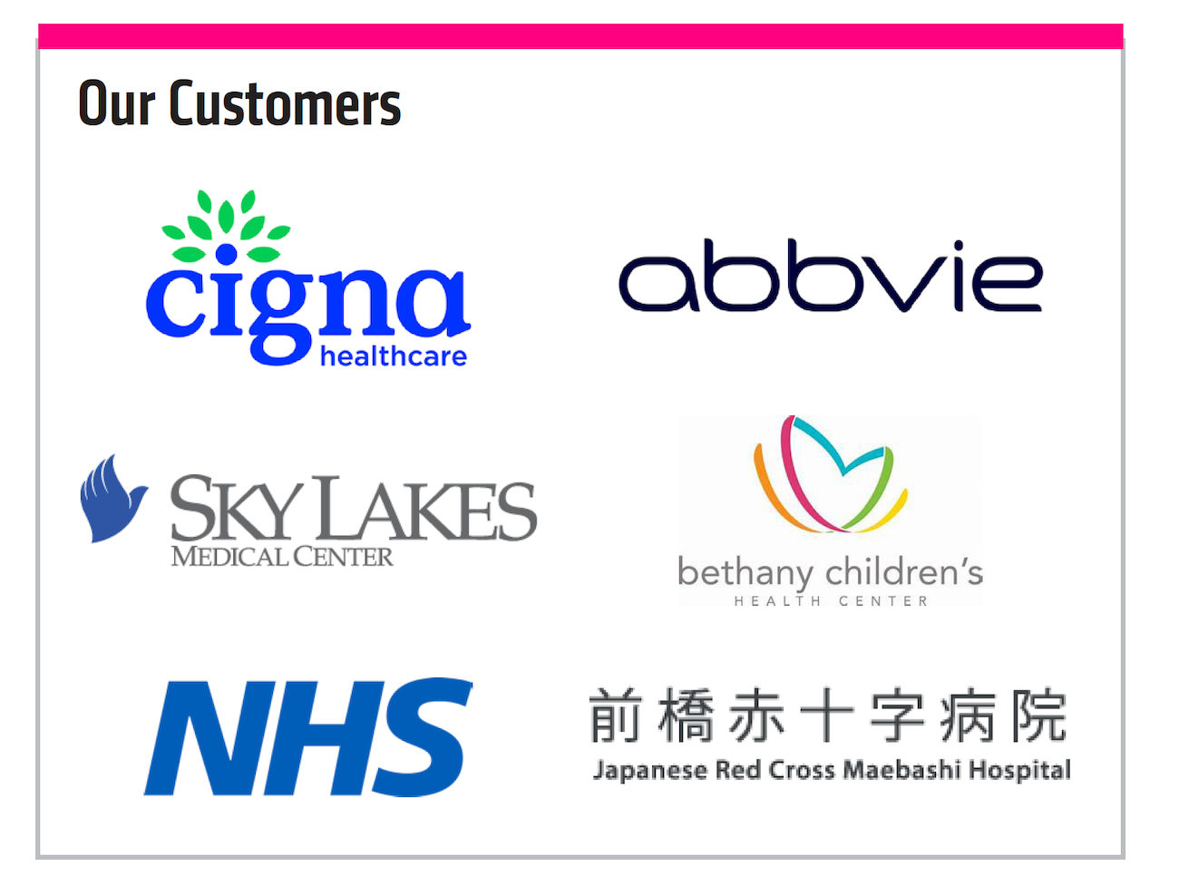 Figure 2: our customers