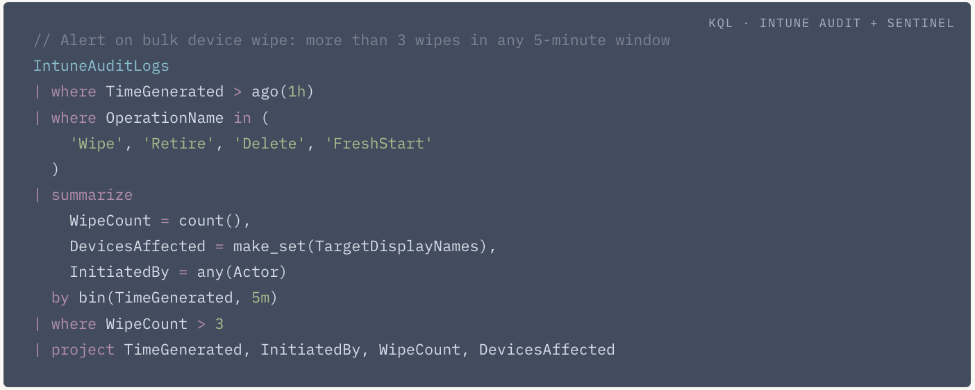 REDLab Advisory image 10