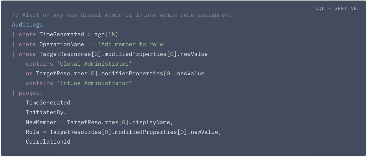 REDLab Advisory image 9