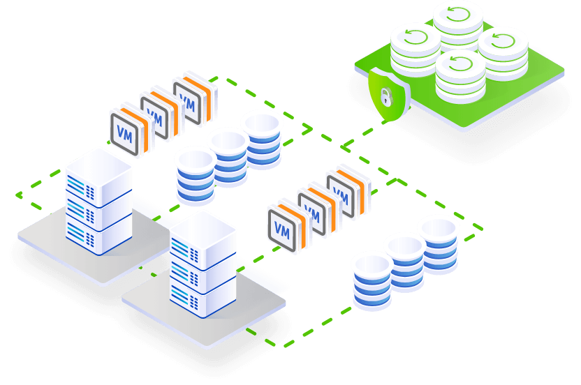 Backup Infrastructure