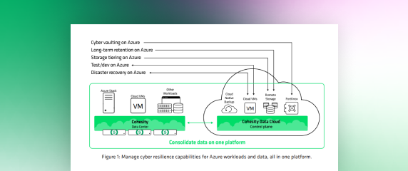 Cyber Resilience for Azure