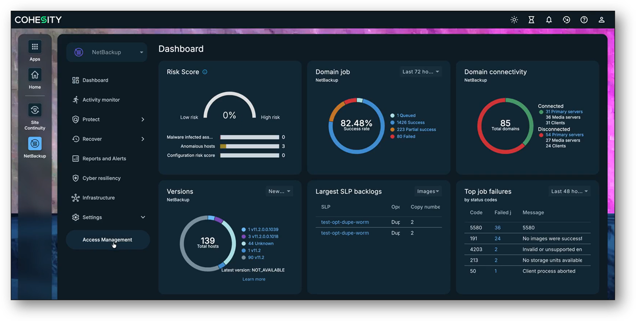 Image of Cohesity Helios