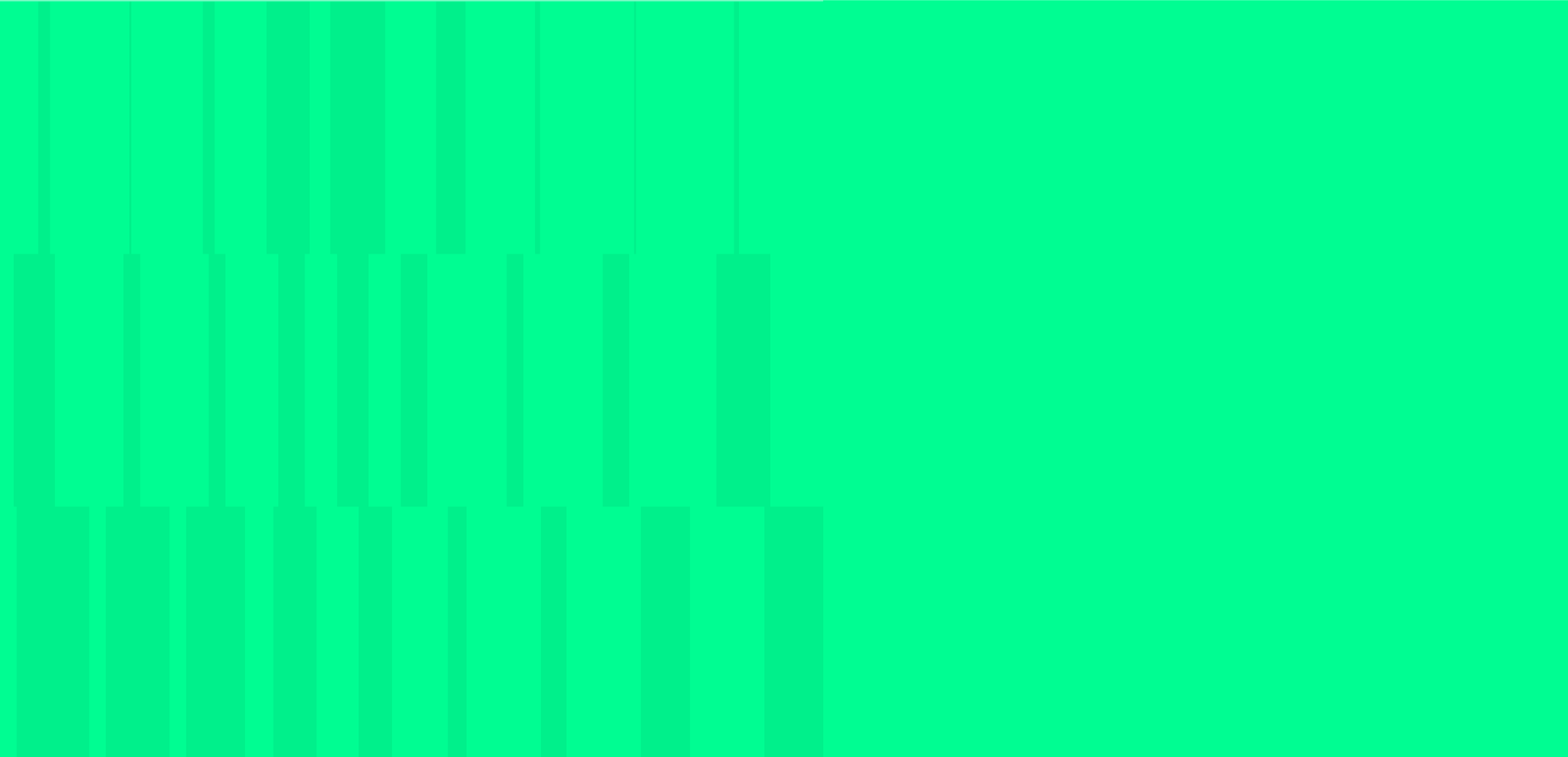 Messaging-overview-module