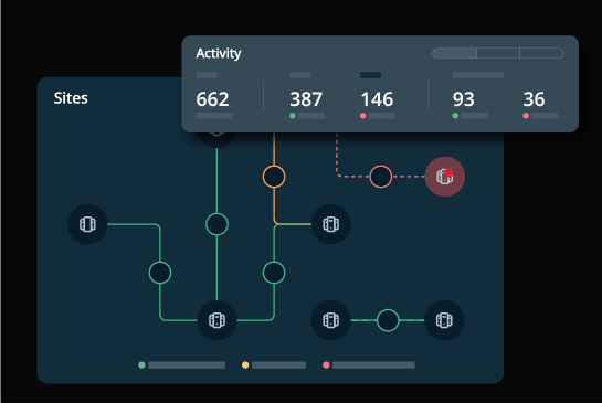 DataProtect DataLock – Part 2