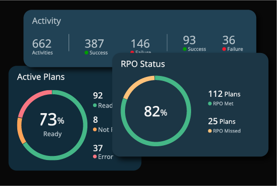 Register and Protect a NetApp NAS as a source (Self-Managed)