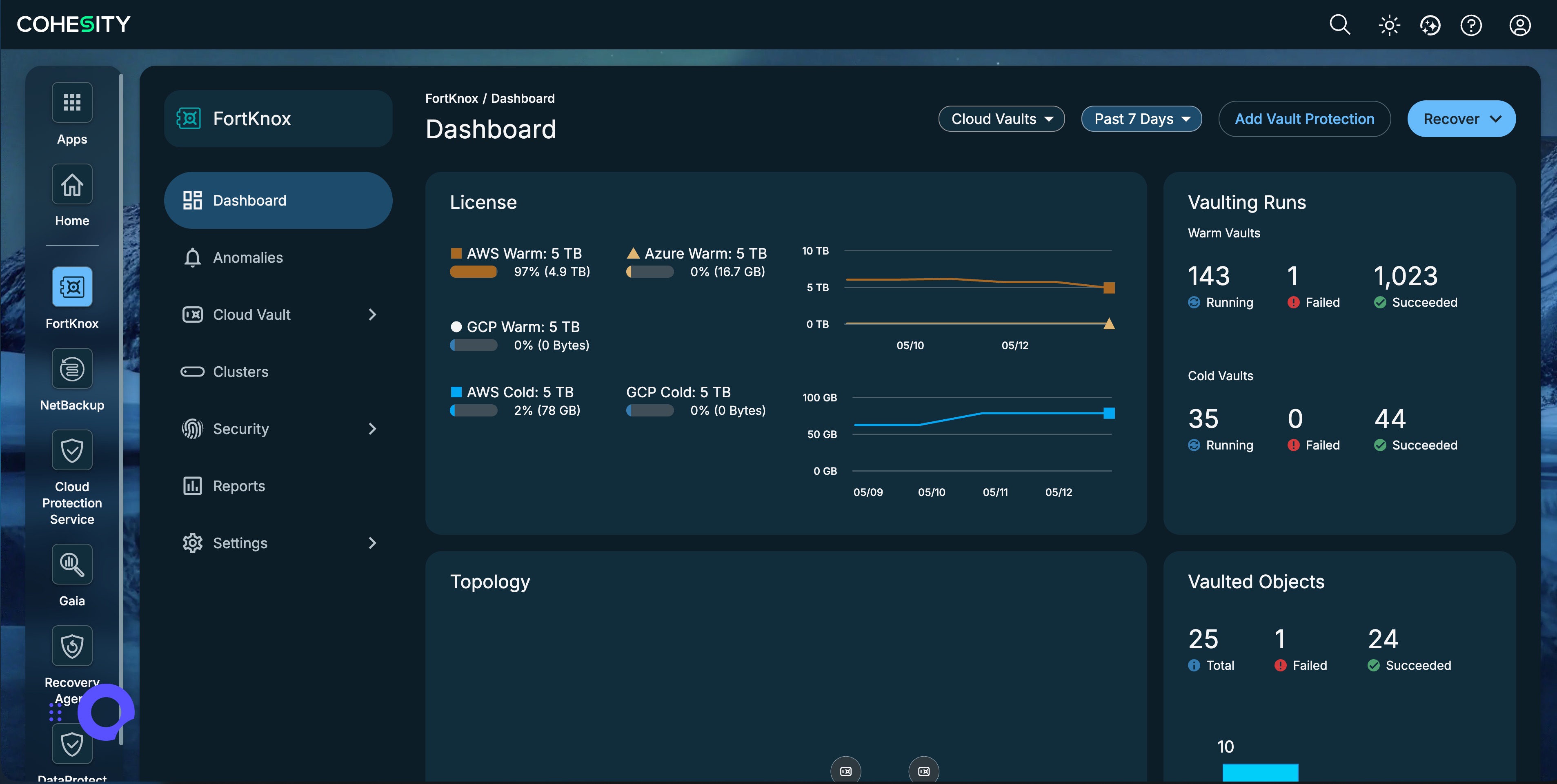 Cohesity FortKnox: Cyber vaulting