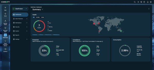 Cohesity DataProtect: Instant and predictable recovery at scale