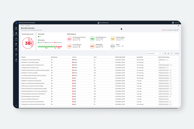 Detect and Remediate Threats with Cohesity ITDR