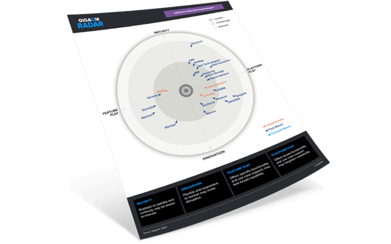 Unstructured Data Management
