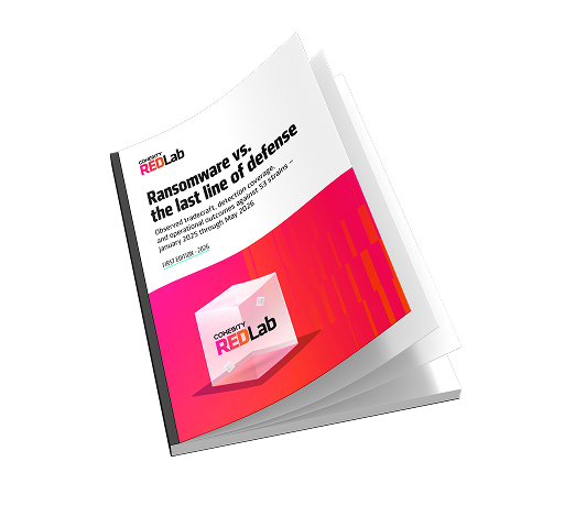 Global cyber resilience report