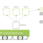 blog agile devtest diagram2