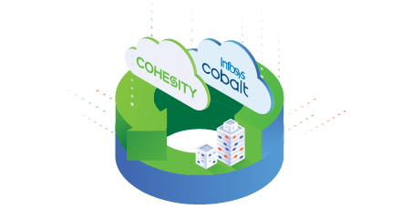 Accelerate Hybrid Cloud Transformation with Next-Gen Data Management Solutions by Infosys and Cohesity