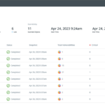 Tenable Cohesity Cyberscan