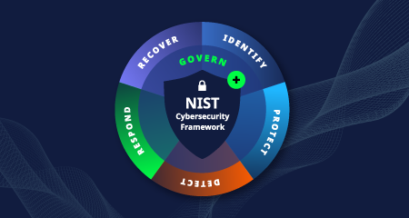 NIST Cybersecurity Framework updates: What you need to know