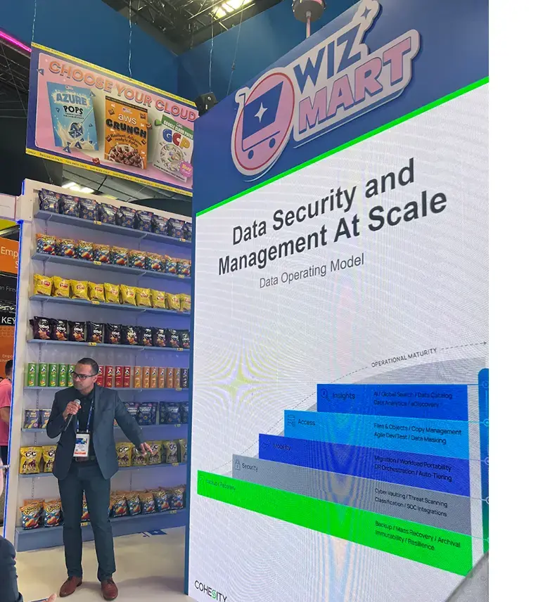 RSAC 2024 recap blog - Wiz Mart image