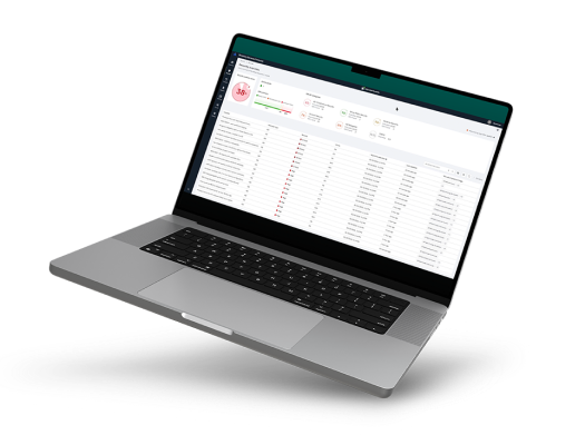 ELD Identity Resilience