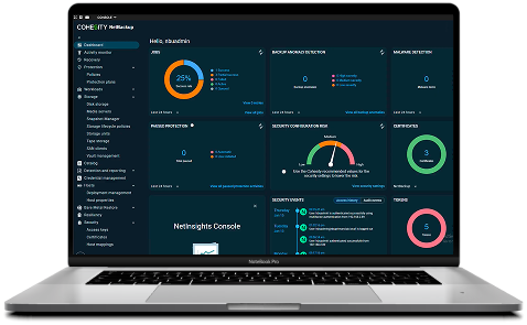 COHO Virtualization
