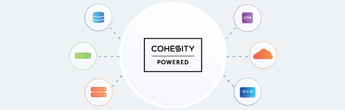 Pay-per-use for Cohesity Service Providers