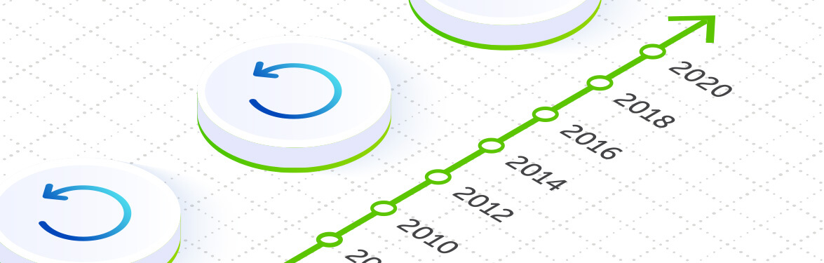 World Backup Day Blog Banner