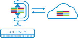 data-reduction-cloud