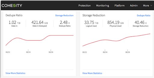 deduplication ratio storage reduction