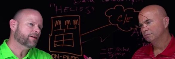 Helios Chalktalk