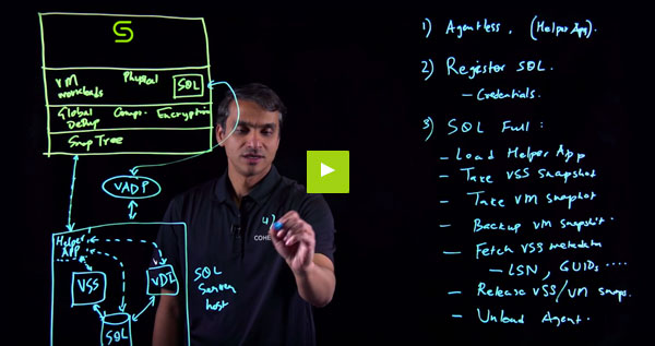 Key Elements of Cohesity’s Microsoft SQL Adapter | Abhijit Chakankar and Warren Shen image