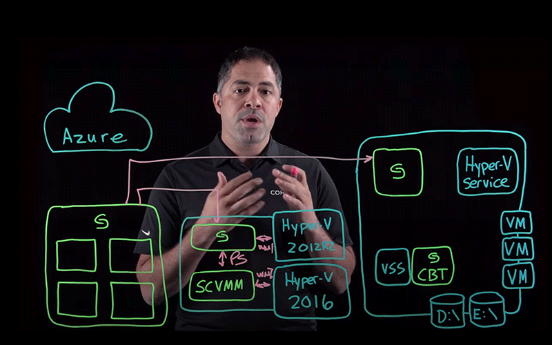 ms-hyper-v-simple-data-protection-and-instant-recovery-video-thumbnail-800x500
