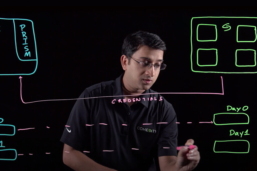 nutanix-ahv-simple-data-protection-and-instant-recovery-thumbnail