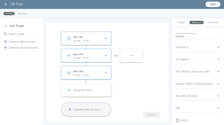 Now, Systematically Move Applications to Cloud with Cohesity Runbook