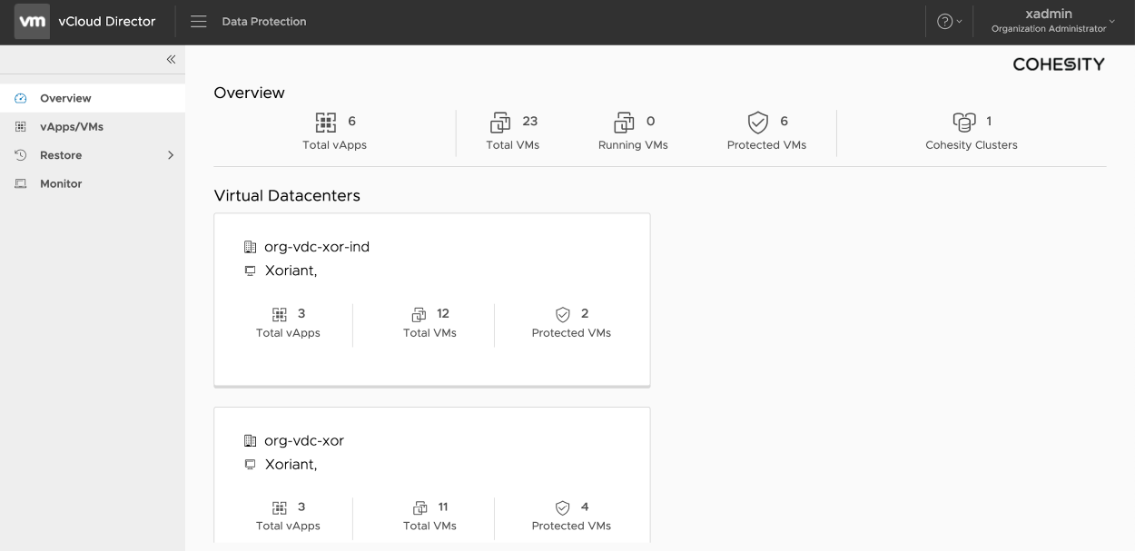 vmware vcloud director tenant view