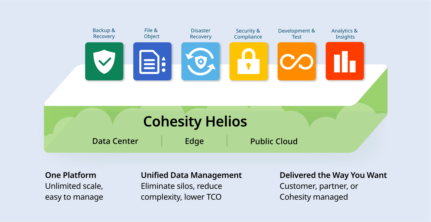 homepage-dmass-diagram1