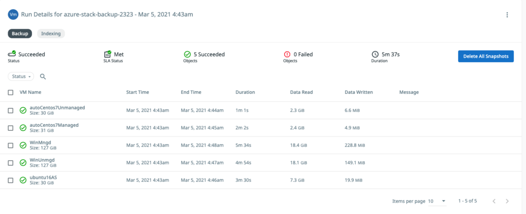 Azure Stack Hub vm Protection | View of the Vms in the Azure Stack Hub Subscription