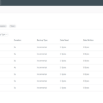 11-Azure-Stack-Edge-Successful-backup