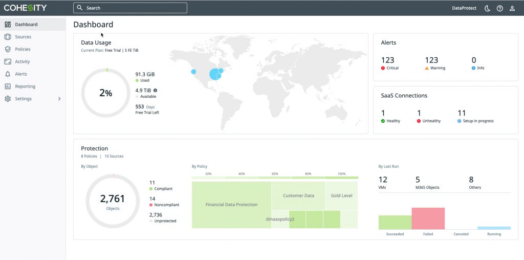 oracle-helios-dashboard