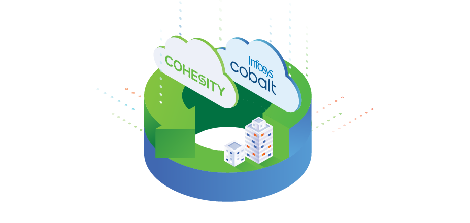 Accelerate with Infosys & Cohesity Blog Hero Banner