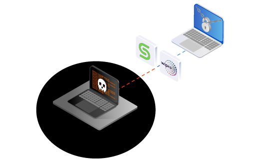 Wipro Ransomware Defend