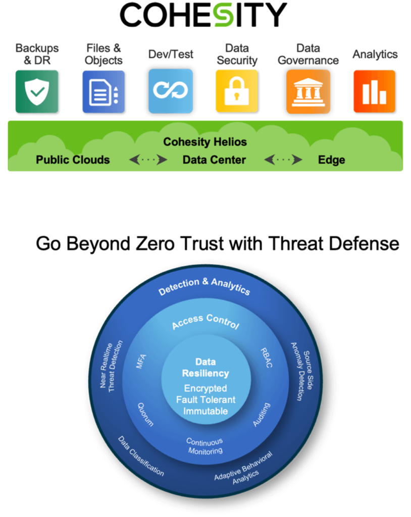 Per-Tenant Data Security Service at Provider Scale Picture