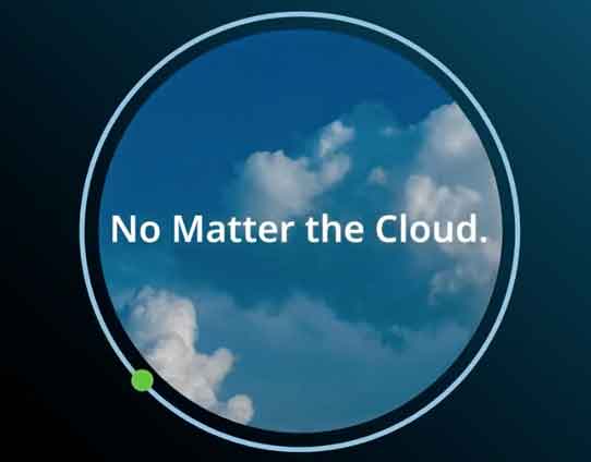 Next-Gen Data Management | No Matter the Cloud Graphic