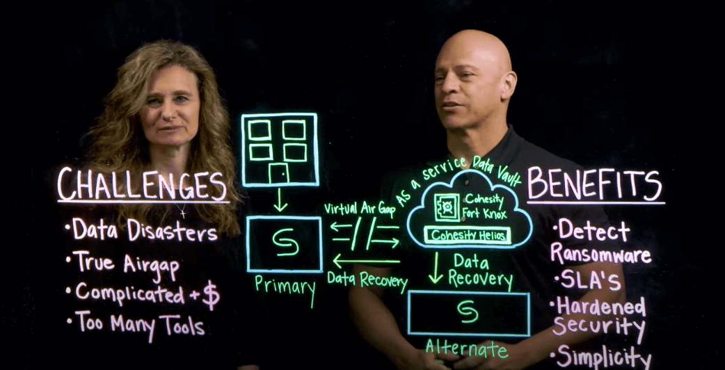 Datenisolierung Lightboard-Video Miniaturansicht