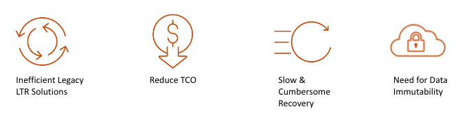 Data Retention and Archival Challenges Illustration