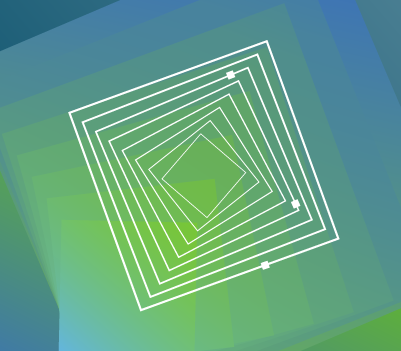 2022 Gartner Magic Quadrant