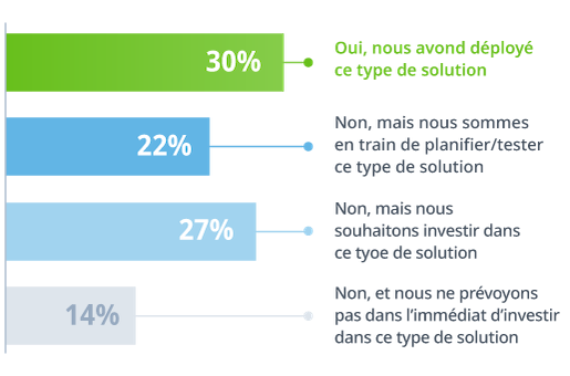 ESG eBook Thumbnail Graph FR