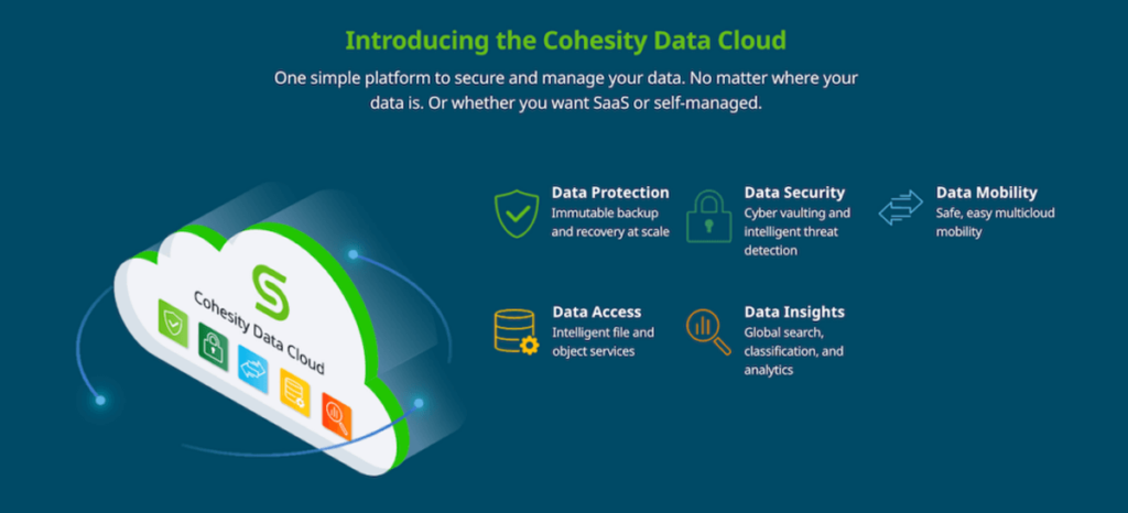 Data Cloud Diagram