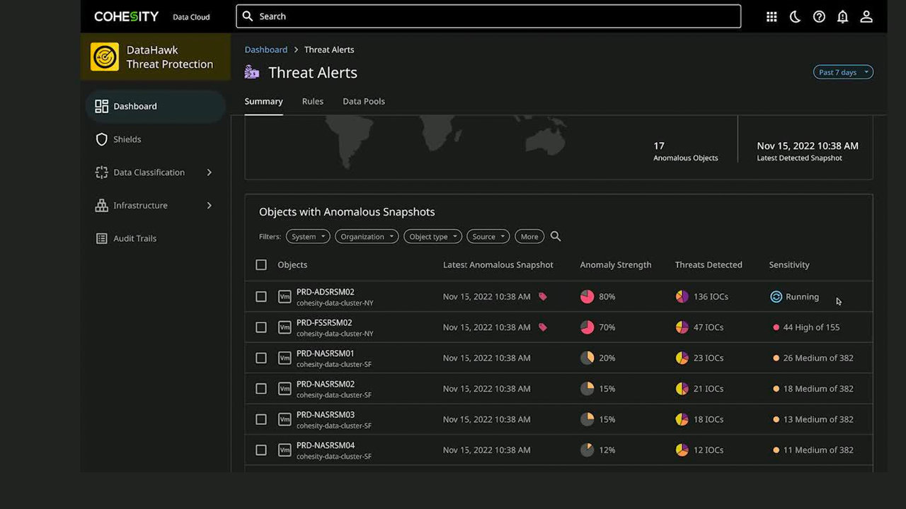 DataHawk demo screenshot